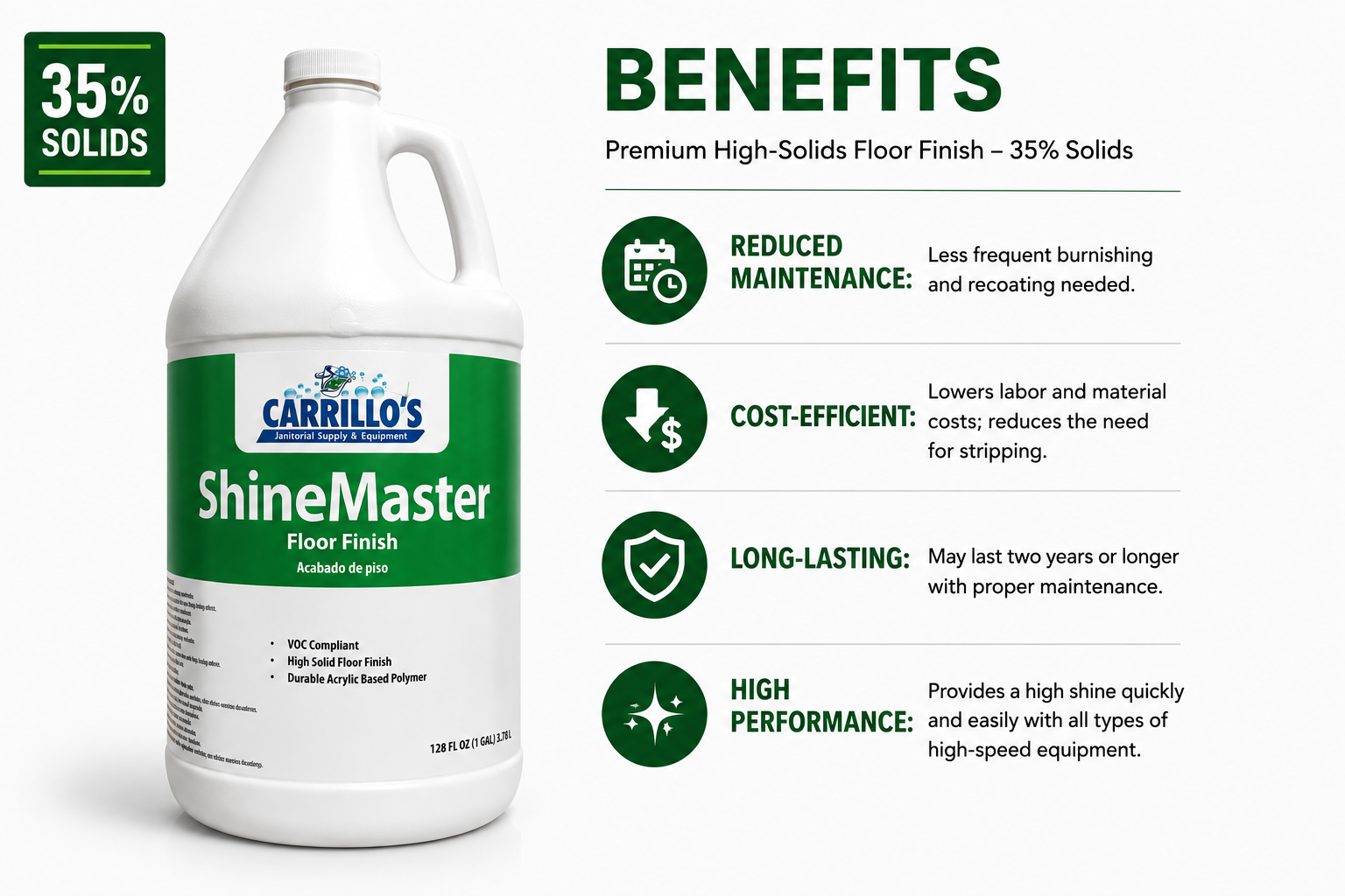 ShineMaster Multi-surface Floor Finish