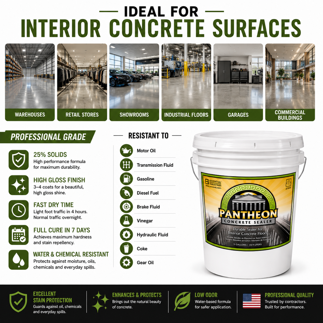 PANTHEON CONCRETE SEALER