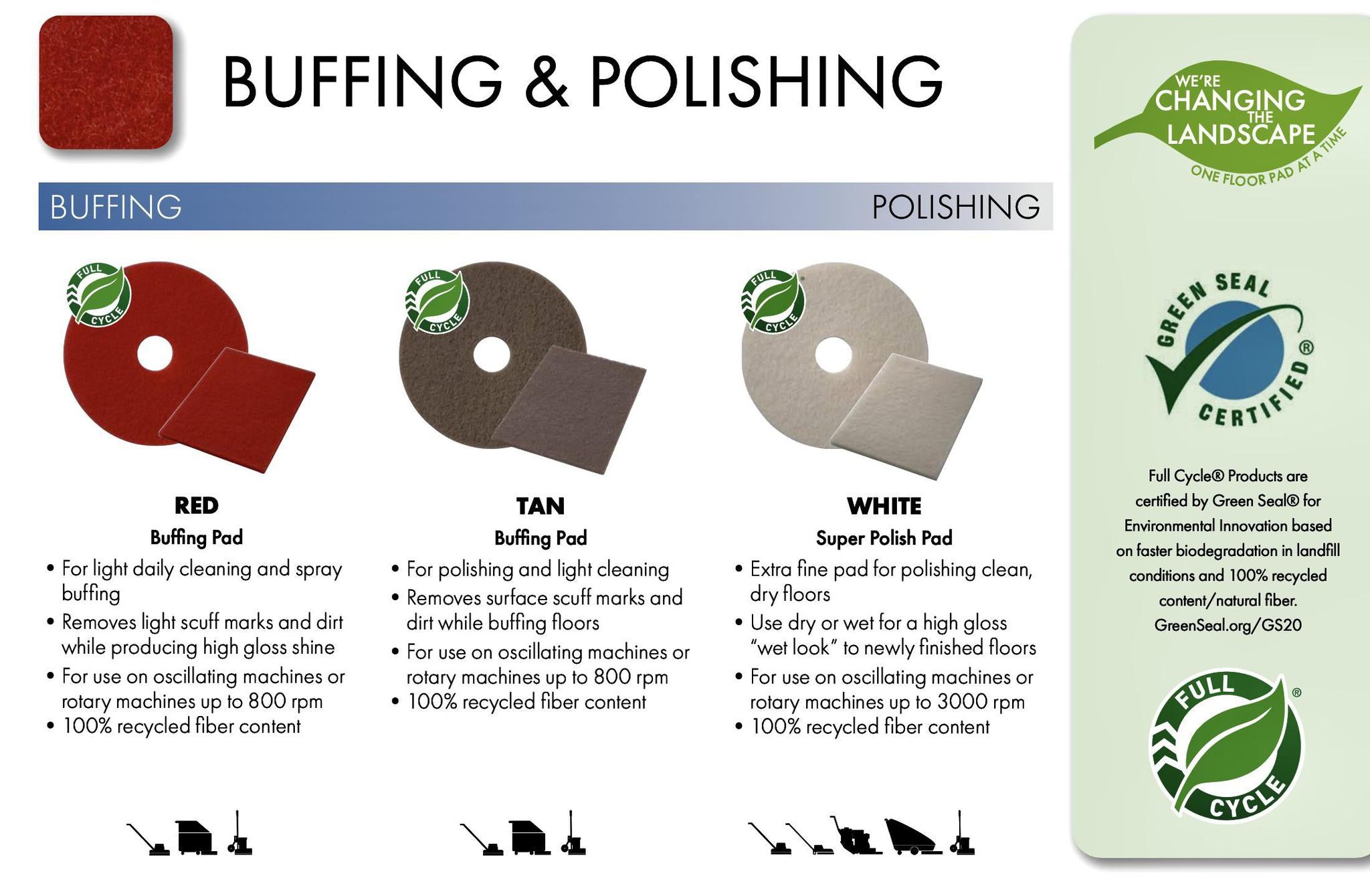 BUFFING & POLISHING CASE OF 5 AND SINGLES – Carrillo's Janitorial Supply