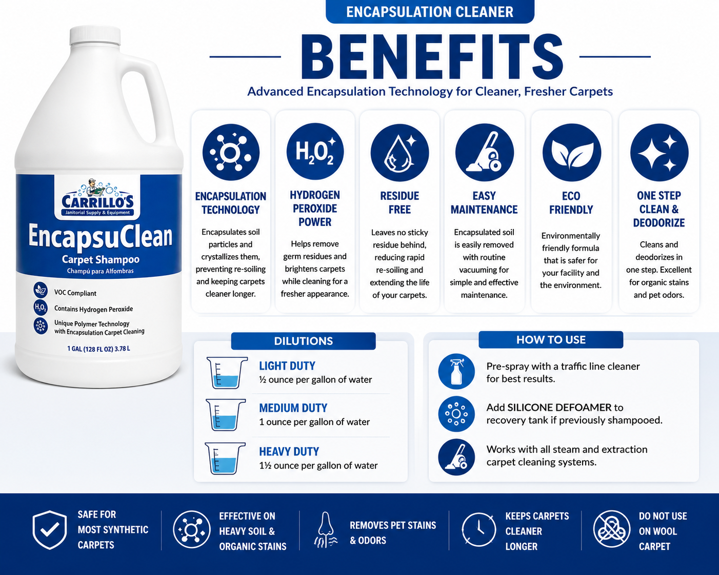 EncapsuClean carpet shampoo/Green