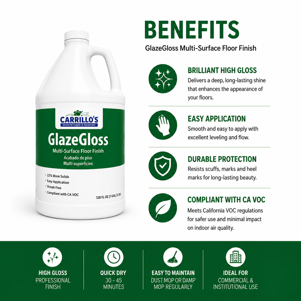 GlazeGloss Multi-surface floor finish