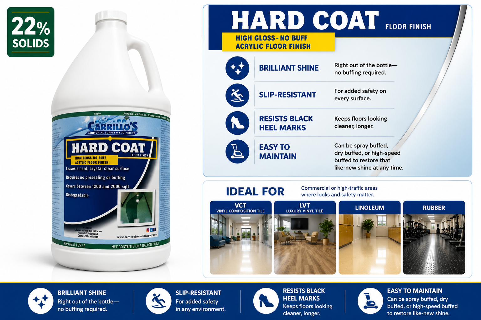 HARD COAT HIGH GLOSS NO BUFF ACRYLIC FLOOR FINISH/4 CASE. 22%