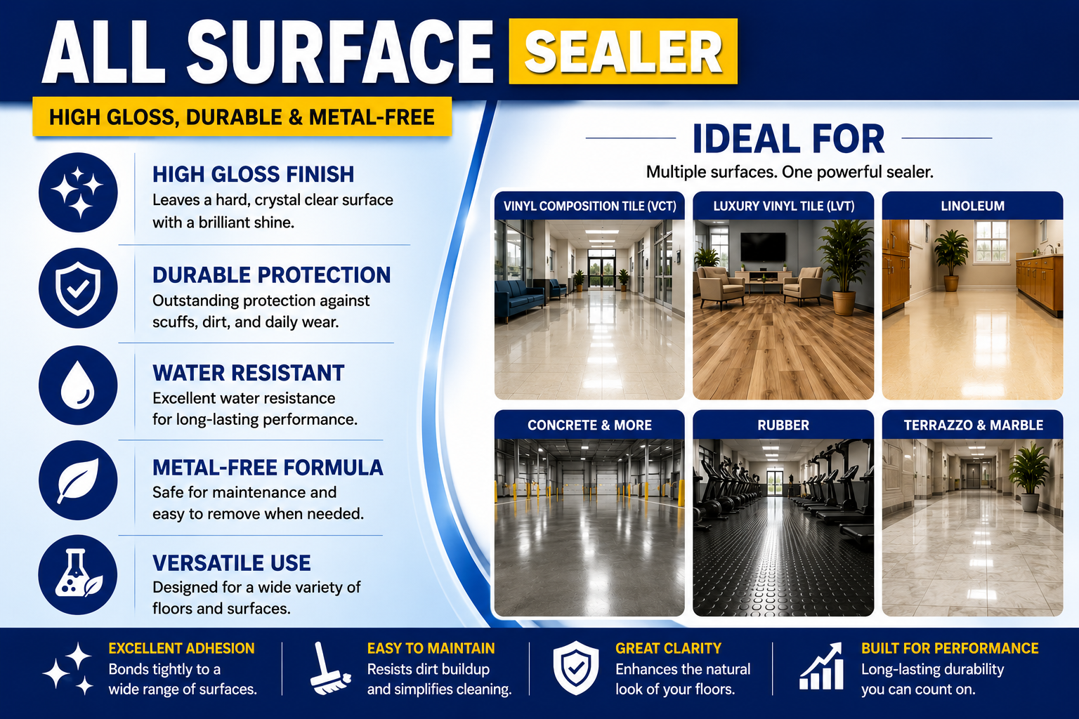 CARRILLO'S ALL SURFACE SEALER CASE & SINGLE