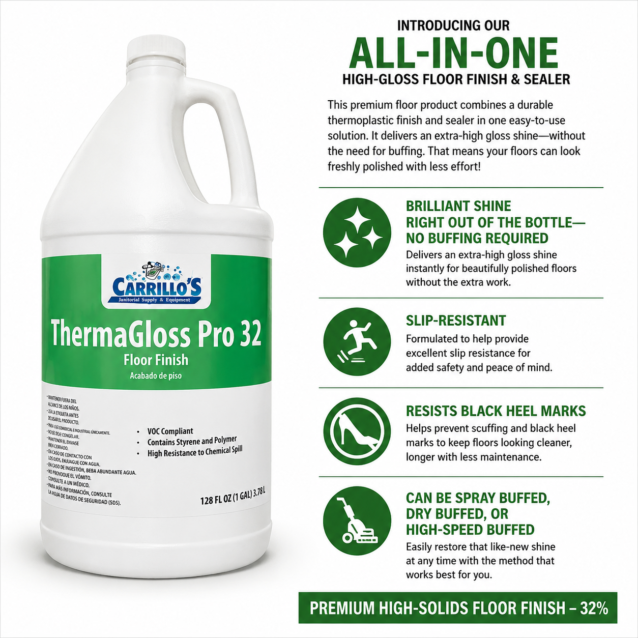 ThermaGloss Pro 32 Floor Finish